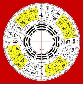 奇門遁甲 入墓|奇門遁甲基礎知識之入墓論